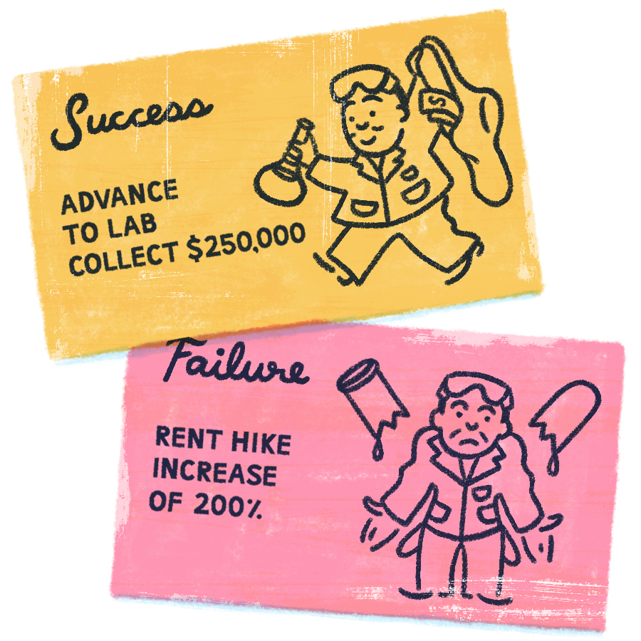 monopoly styled game cards showing pitfalls and boons of science start-ups