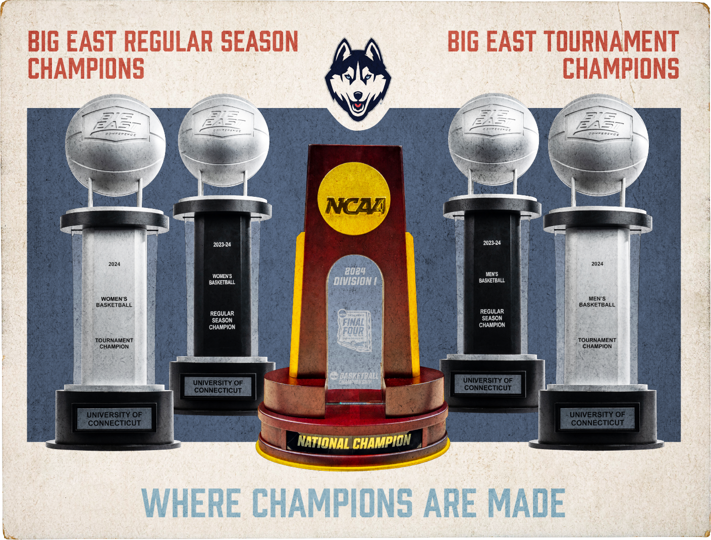 Vintage-style trading card with 5 trophies silhouetted against a blue background: the 2024 Division I men’s basketball national championship trophy in the center and the 2023-2024 men’s and women’s basketball regular season trophies and the 2024 men’s and women’s basketball Big East Tournament champion trophies next to it. The card says “Big East Reglar Season Champions” and “Big East Tournament Champions” on top with UConn’s Husky dog logo in the center and “Where Champions Are Made” at the bottom.