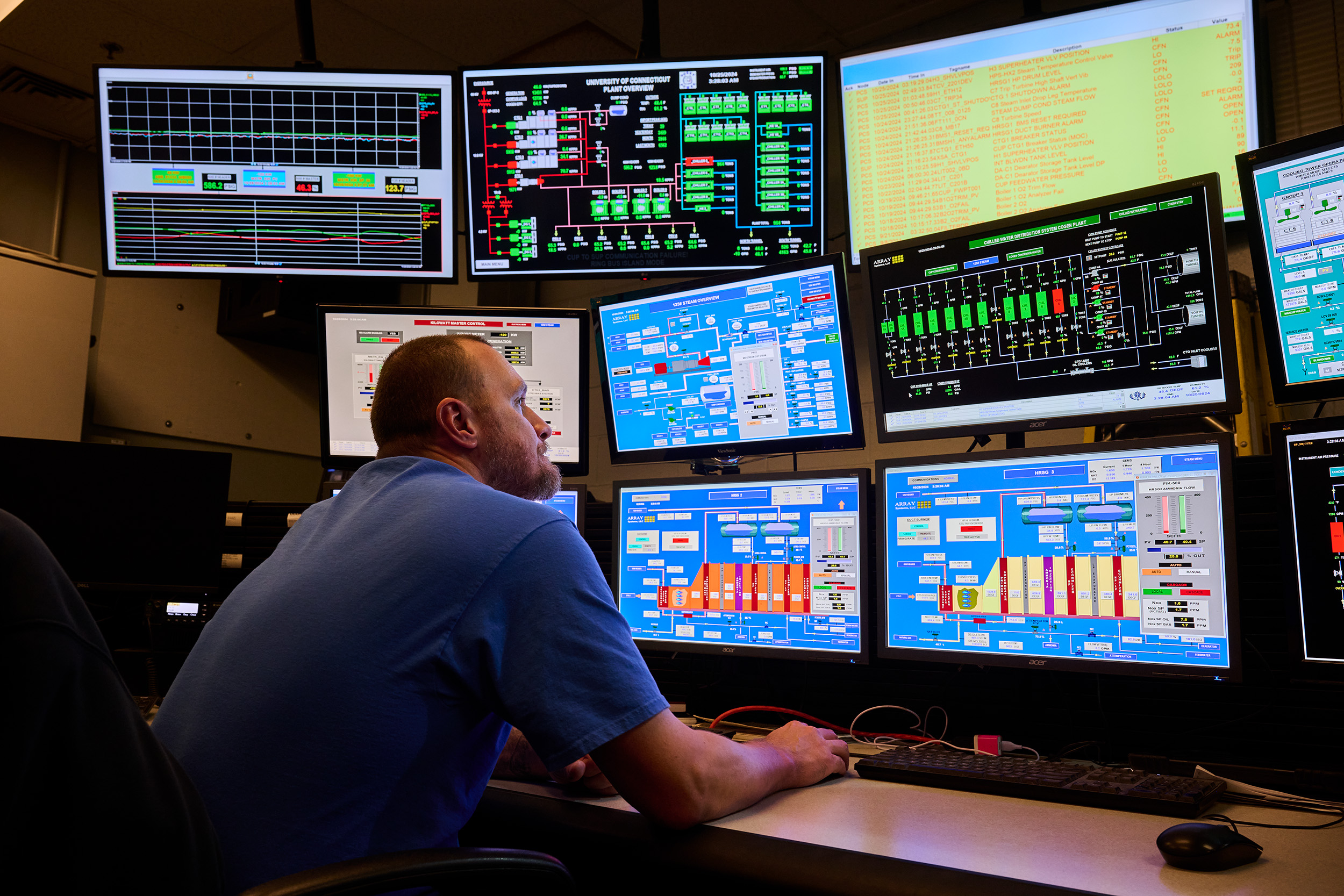 Male employee looks at ten computer screens, displaying information about facilities.