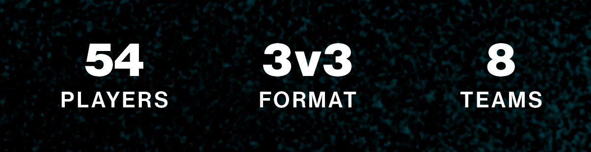 54 players, 3v3 format, 8 teams
